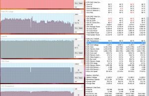 perf temps gaming2