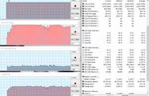 perf temps heavy browsing 1