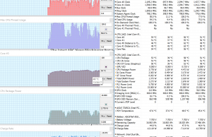 perf temps heavy browsing