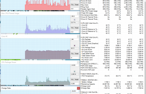 perf temps lightbrowsing