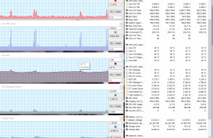 perf temps 1080p youtube