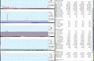 perf temps 1080pmkv 1