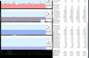 perf temps 1080pmkv