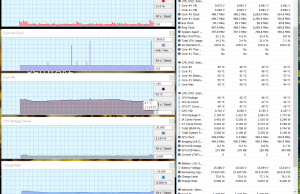 perf temps 4kmkv 1