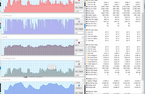 perf temps browsing 1