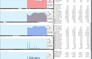 perf temps cinebench