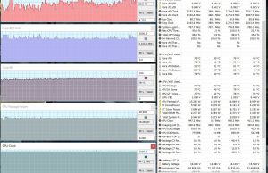 perf temps gaming