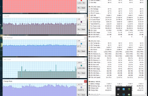 perf temps gaming battery