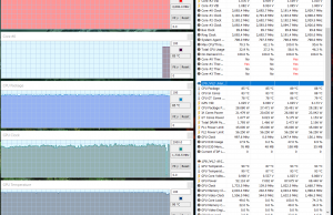 perf temps gaming2