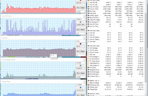 perf temps typing 1