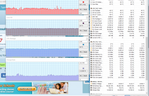 perf temps typing