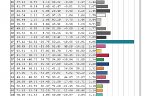 screen colors calibrated