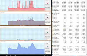 perf temps 1080pmkv