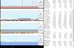 perf temps 4kmkv