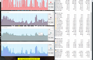 perf temps heavy browsing