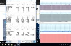 performance temperatures heavy internet