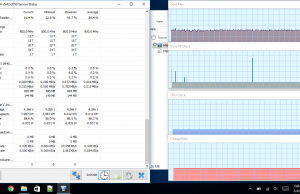 performance temperatures idle