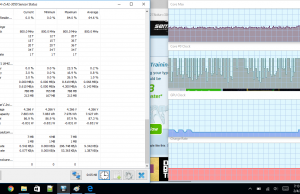 performance temperatures light internet