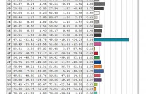 screen colors calibrated