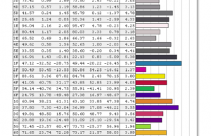 screen colors calibrated