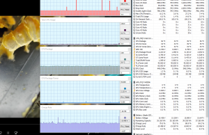 perf temps 4kmkv