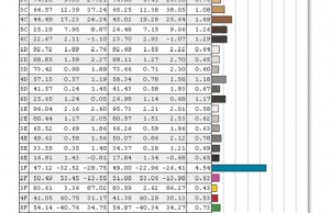 screen colors calibrated