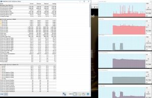 perf temperatures amazon streaming chrome