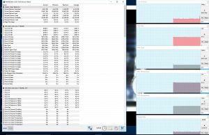 perf temperatures mkv