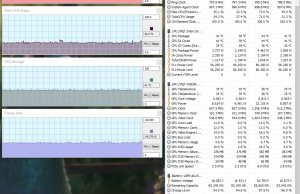 perf temps 1080pmkv