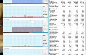 perf temps 4kkmv