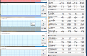 perf temps 4kmkv 1