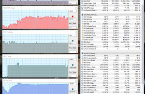 perf temps gaming battery