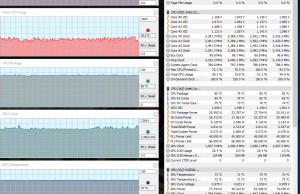 perf temps gaming2