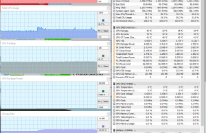 perf temps typing 1