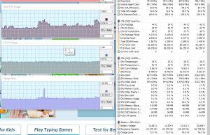 perf temps typing