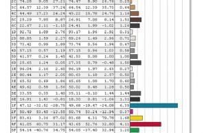 screen colors calibrated 1