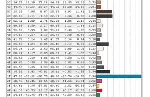 screen colors calibrated