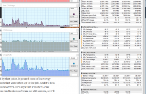 perf temps 1080p browsing