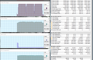 perf temps 1080p cinebench