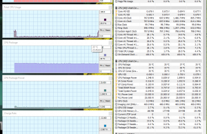 perf temps 1080pmkv 3