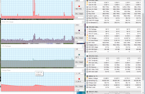 perf temps 1080pyoutube