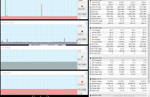 perf temps 4kmkv 1