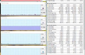 perf temps 4kmkv 2