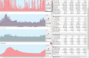 perf temps browsing 1