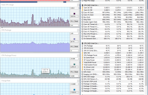 perf temps browsing 2