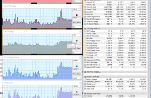 perf temps browsing