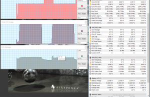 perf temps cinebench