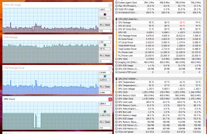 perf temps gaming 1