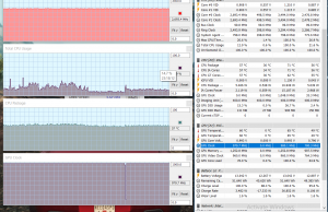 perf temps gaming 2