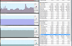 perf temps gaming 3